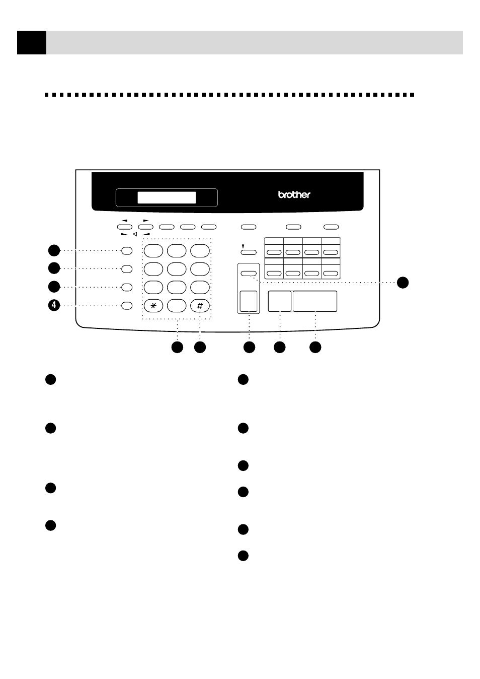 Copy makes a copy, Start starts an operation, such as sending a fax | Brother FAX-940 E-mail User Manual | Page 14 / 150