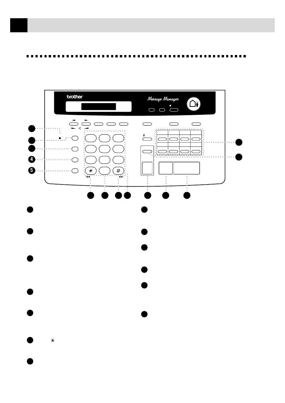 Copy makes a copy, Start starts an operation, such as sending a fax | Brother FAX-940 E-mail User Manual | Page 16 / 150