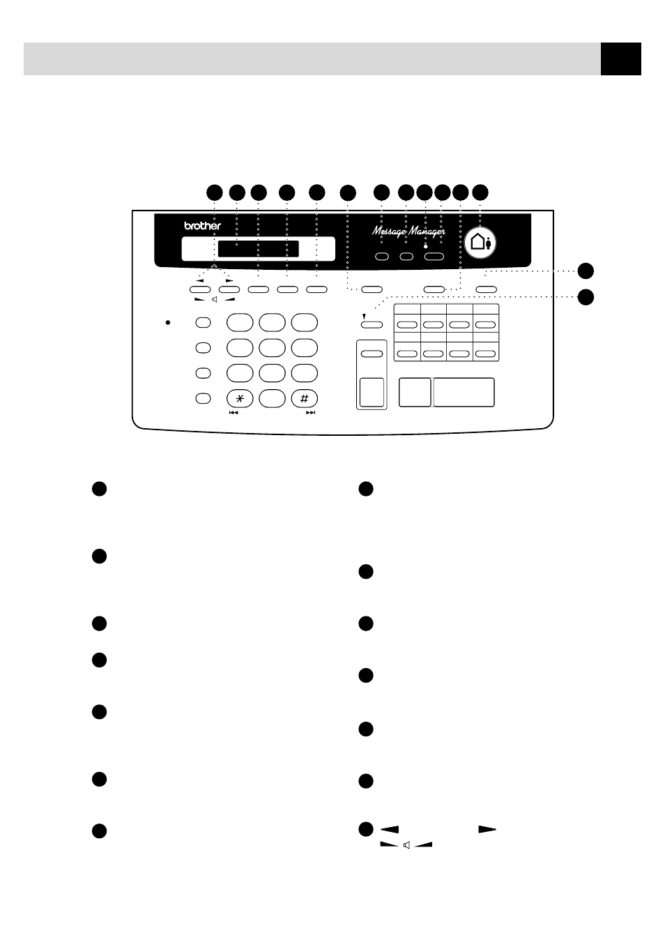 Digital tad lets you activate message manager, Set stores a function setting into the fax machine | Brother FAX-940 E-mail User Manual | Page 17 / 150