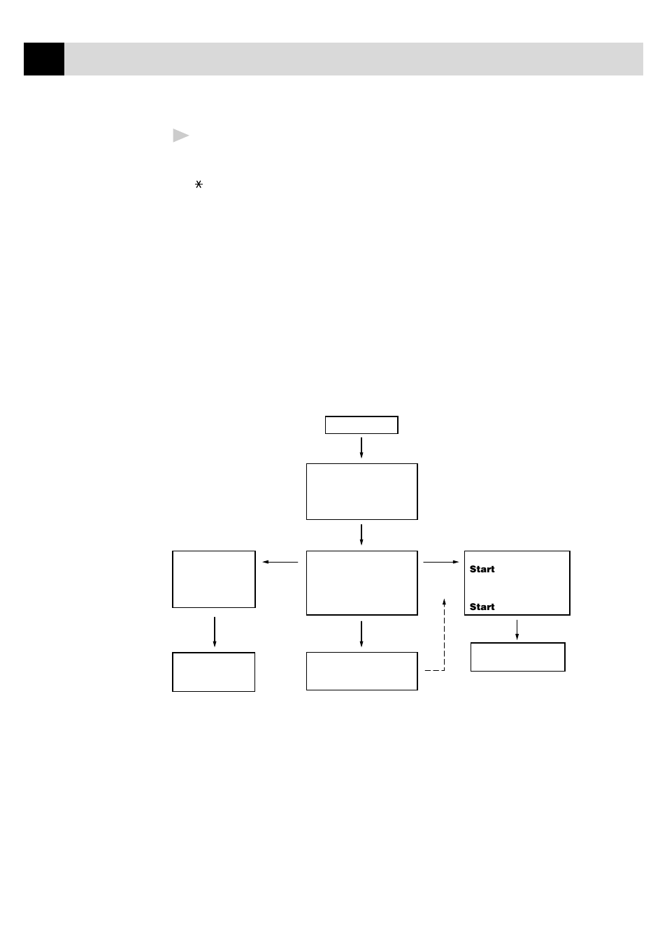Sequence of external tad reception | Brother FAX-940 E-mail User Manual | Page 30 / 150