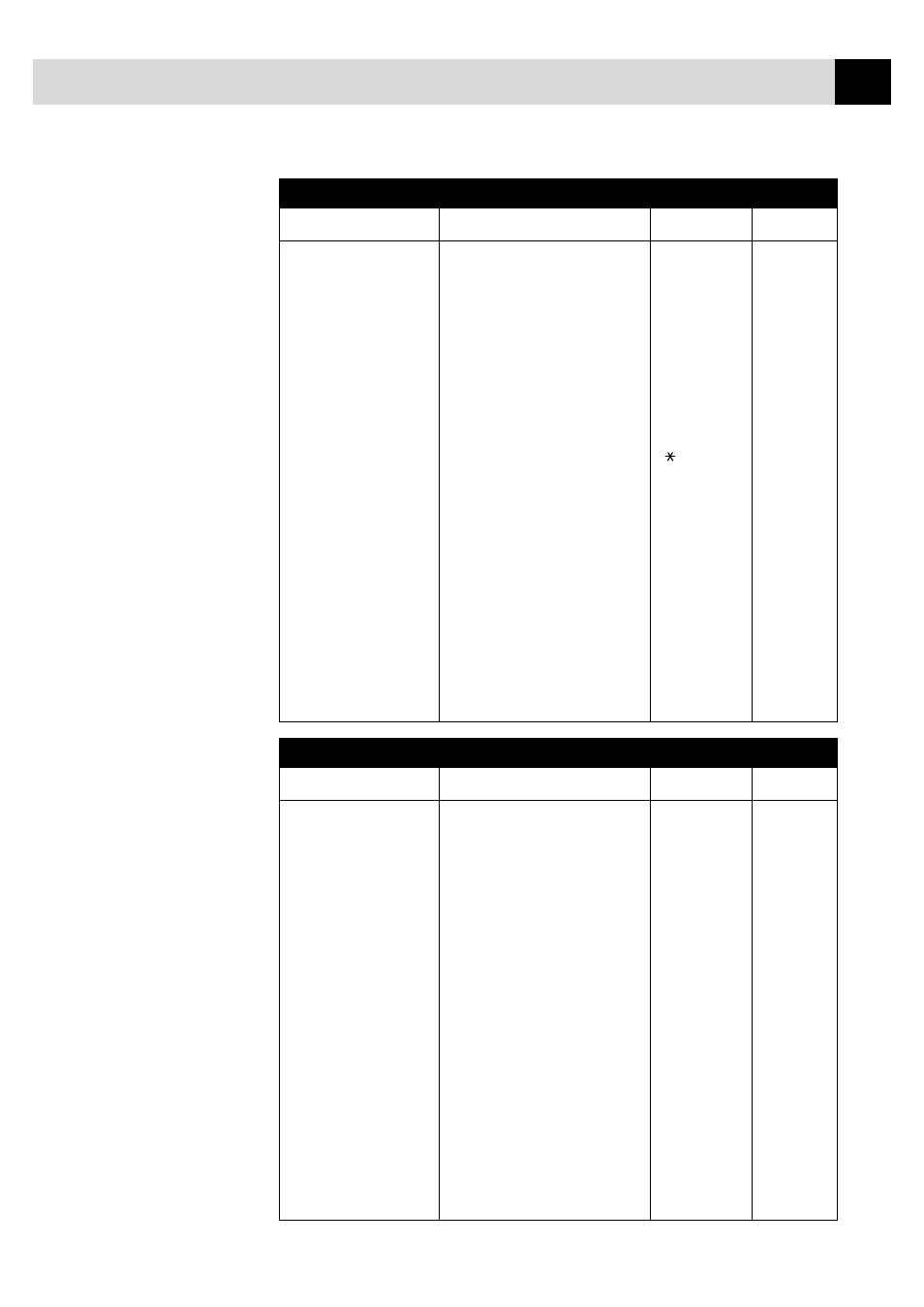 Setup receive, Setup send | Brother FAX-940 E-mail User Manual | Page 37 / 150