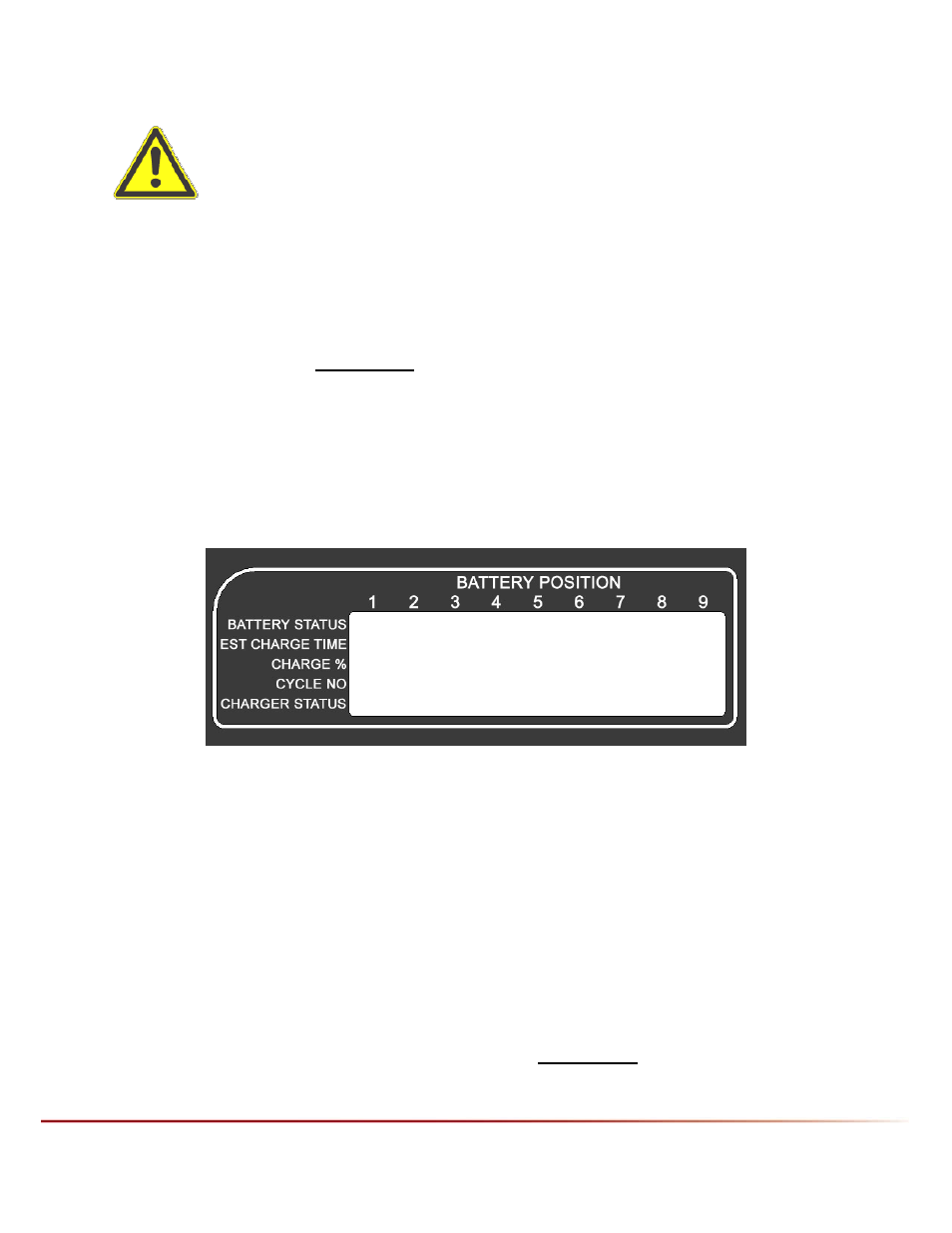5 vfd display, Vfd display, Igure | Abel | Ultralife CH0007 User Manual | Page 12 / 25