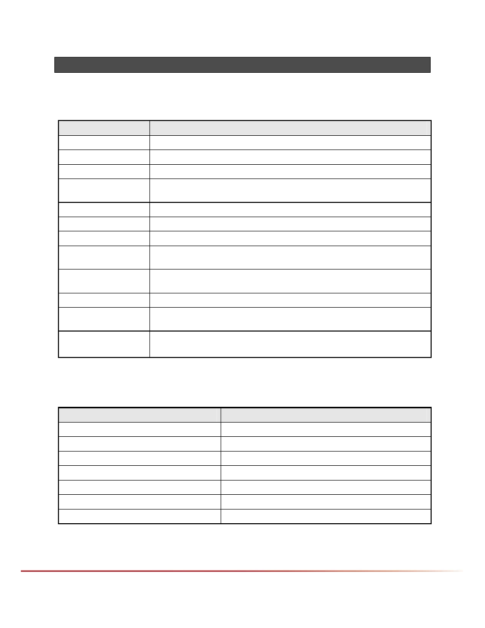 6 specifications, 1 physical characteristics, 2 electrical characteristics | Specifications, Hysical, Haracteristics, Lectrical | Ultralife CH0007 User Manual | Page 22 / 25