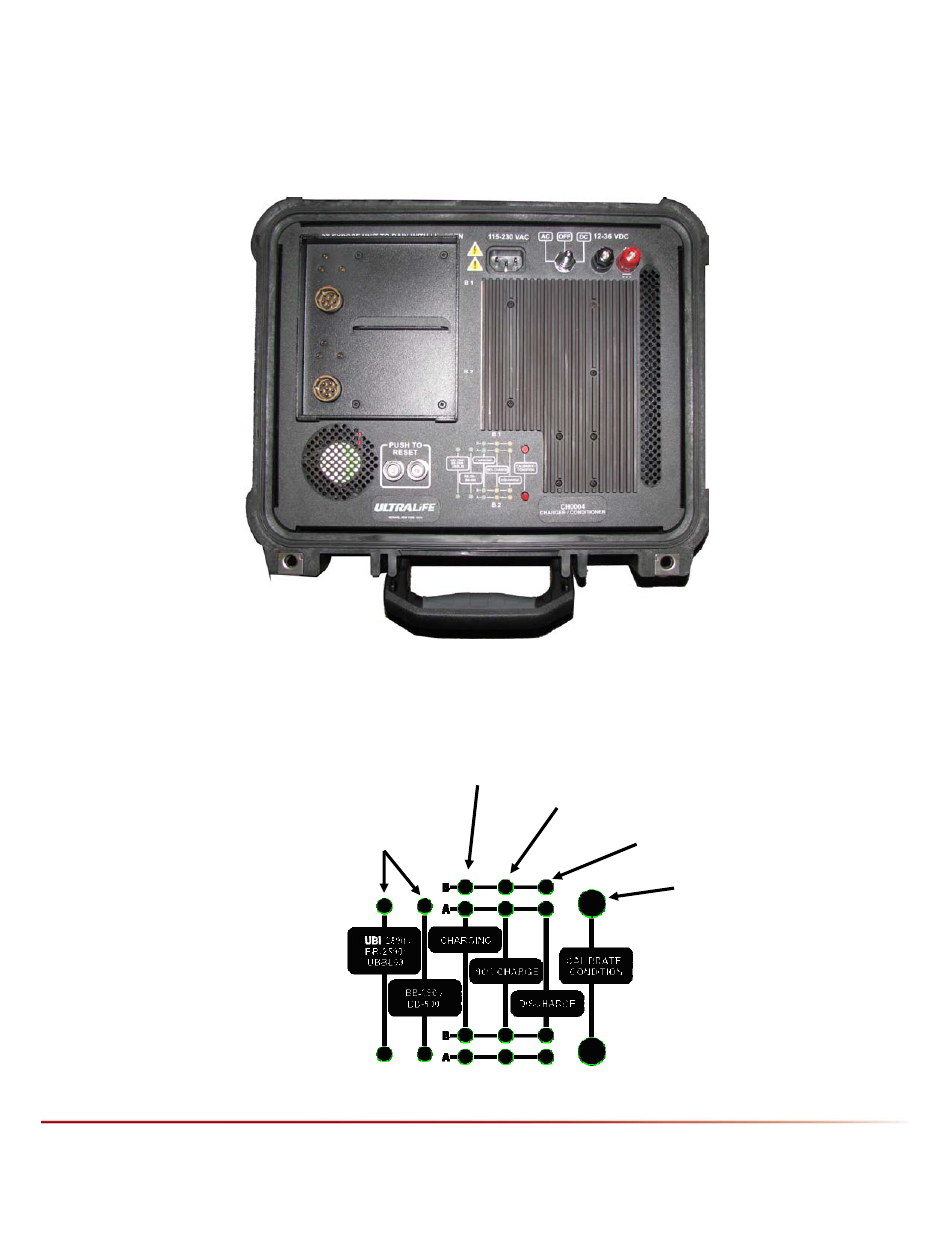 6 led, Ndicators, 6 led indicators | Ultralife CH0004 User Manual | Page 11 / 15