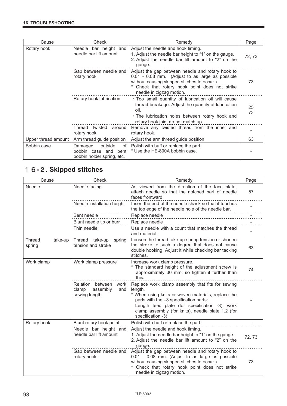 ውዒ - ዎ . skipped stitches | Brother HE-800A User Manual | Page 101 / 118