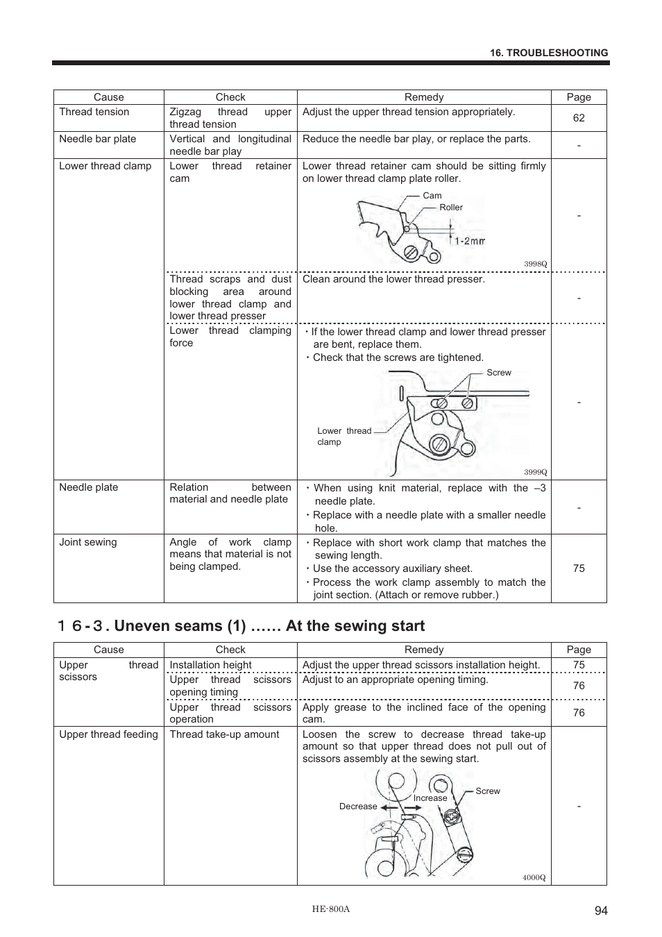 ውዒ - ዏ . uneven seams (1) …… at the sewing start | Brother HE-800A User Manual | Page 102 / 118
