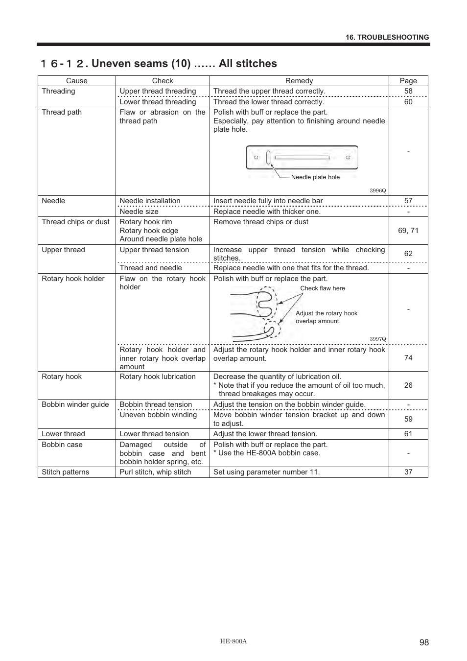 ውዒ - ውዎ . uneven seams (10) …… all stitches | Brother HE-800A User Manual | Page 106 / 118