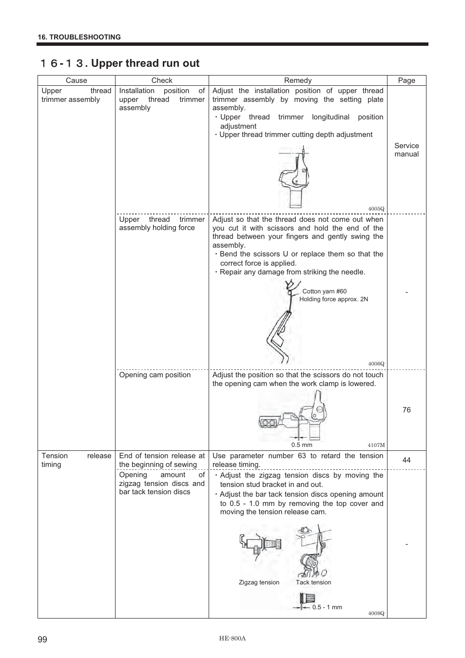 ውዒ - ውዏ . upper thread run out | Brother HE-800A User Manual | Page 107 / 118
