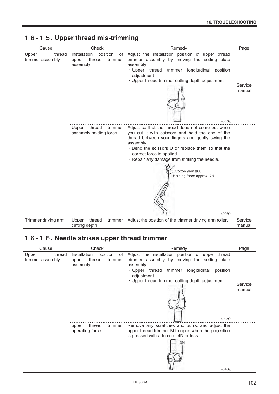 ውዒ - ውዑ . upper thread mis-trimming, ውዒ - ውዒ . needle strikes upper thread trimmer | Brother HE-800A User Manual | Page 110 / 118