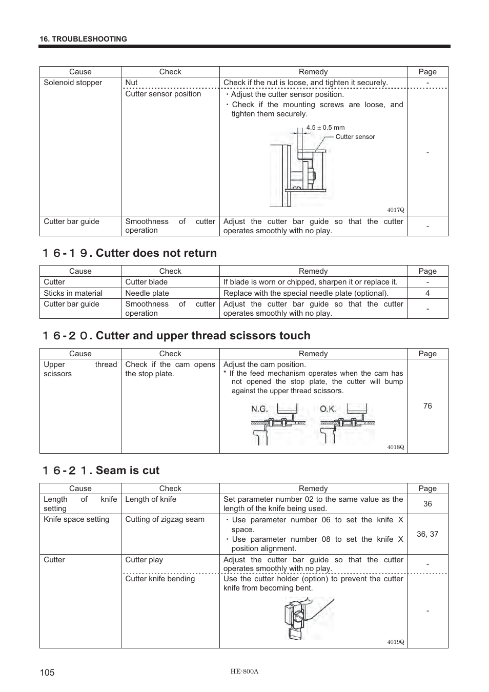 ውዒ - ውዕ . cutter does not return, ውዒ - ዎዌ . cutter and upper thread scissors touch, ውዒ - ዎው . seam is cut | Brother HE-800A User Manual | Page 113 / 118