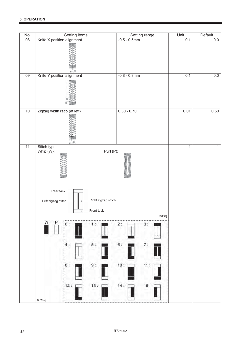 Brother HE-800A User Manual | Page 45 / 118