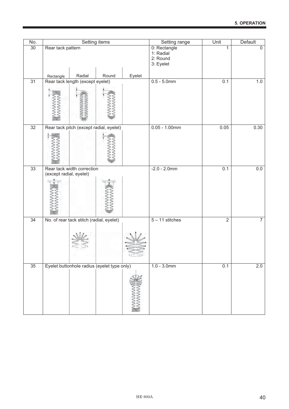 Brother HE-800A User Manual | Page 48 / 118