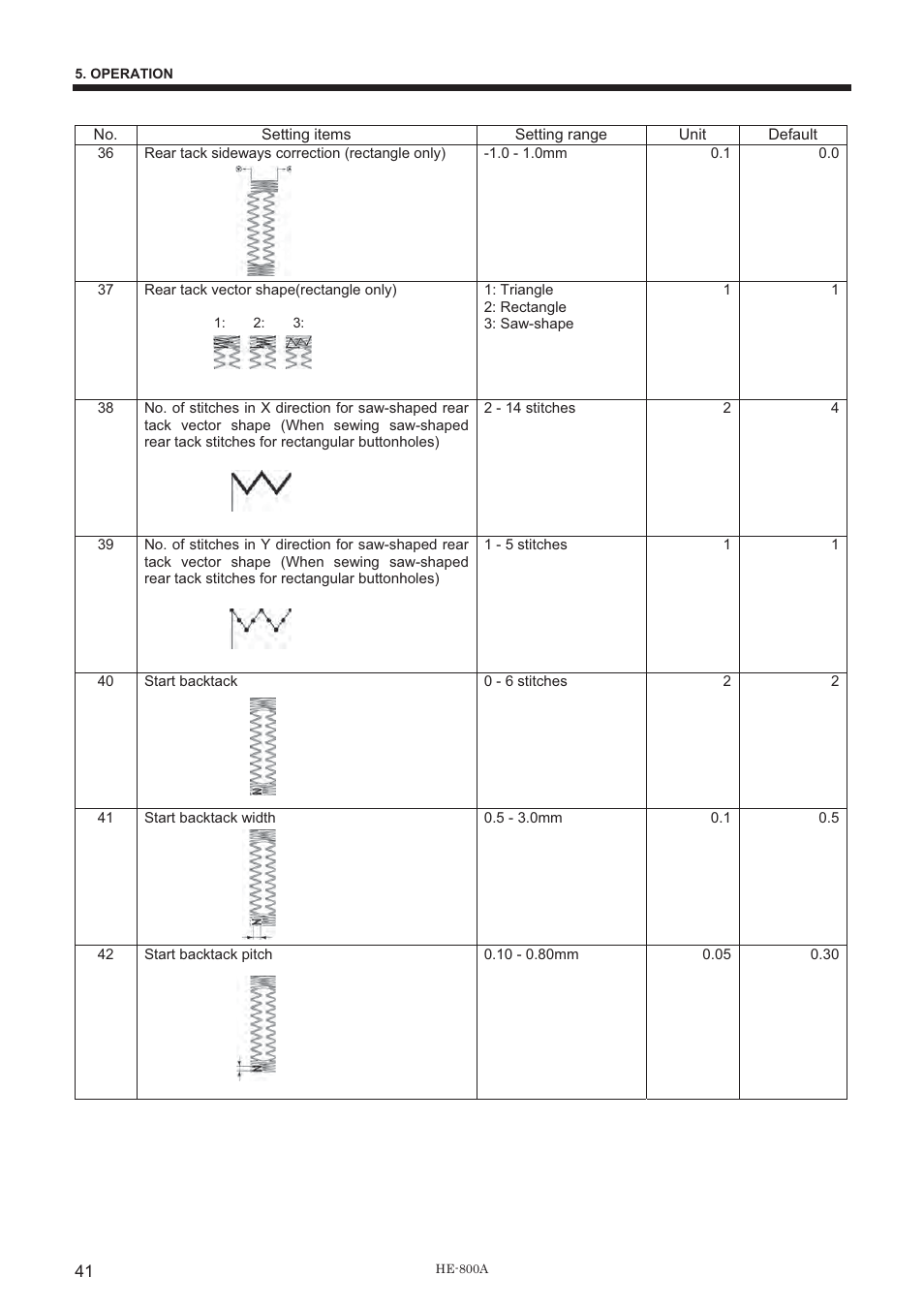 Brother HE-800A User Manual | Page 49 / 118