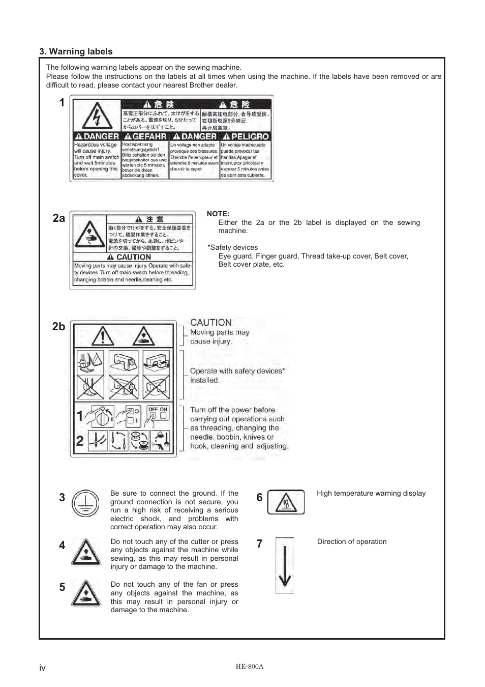 2b 3 | Brother HE-800A User Manual | Page 5 / 118