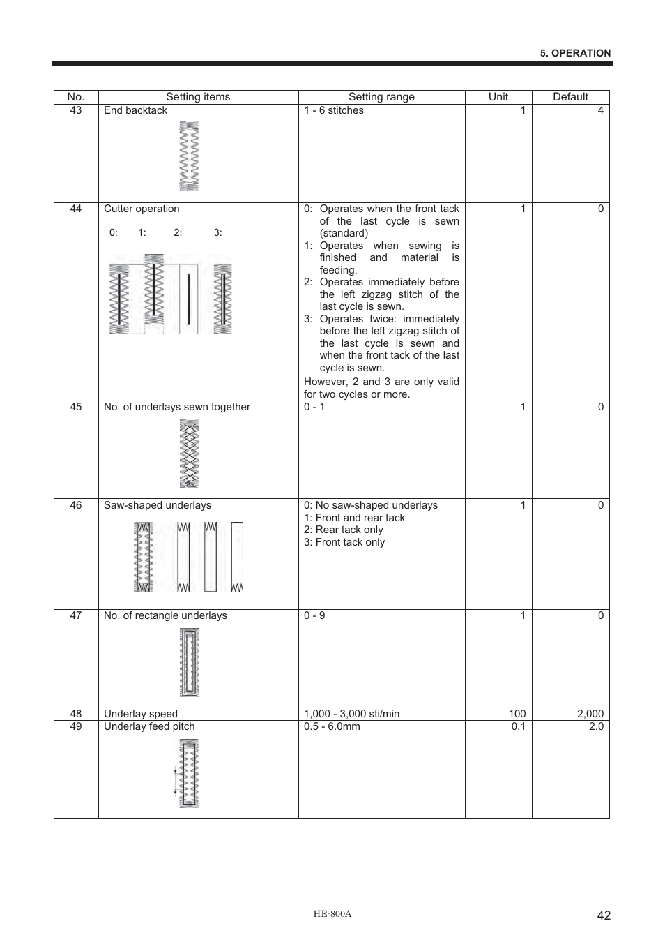 Brother HE-800A User Manual | Page 50 / 118