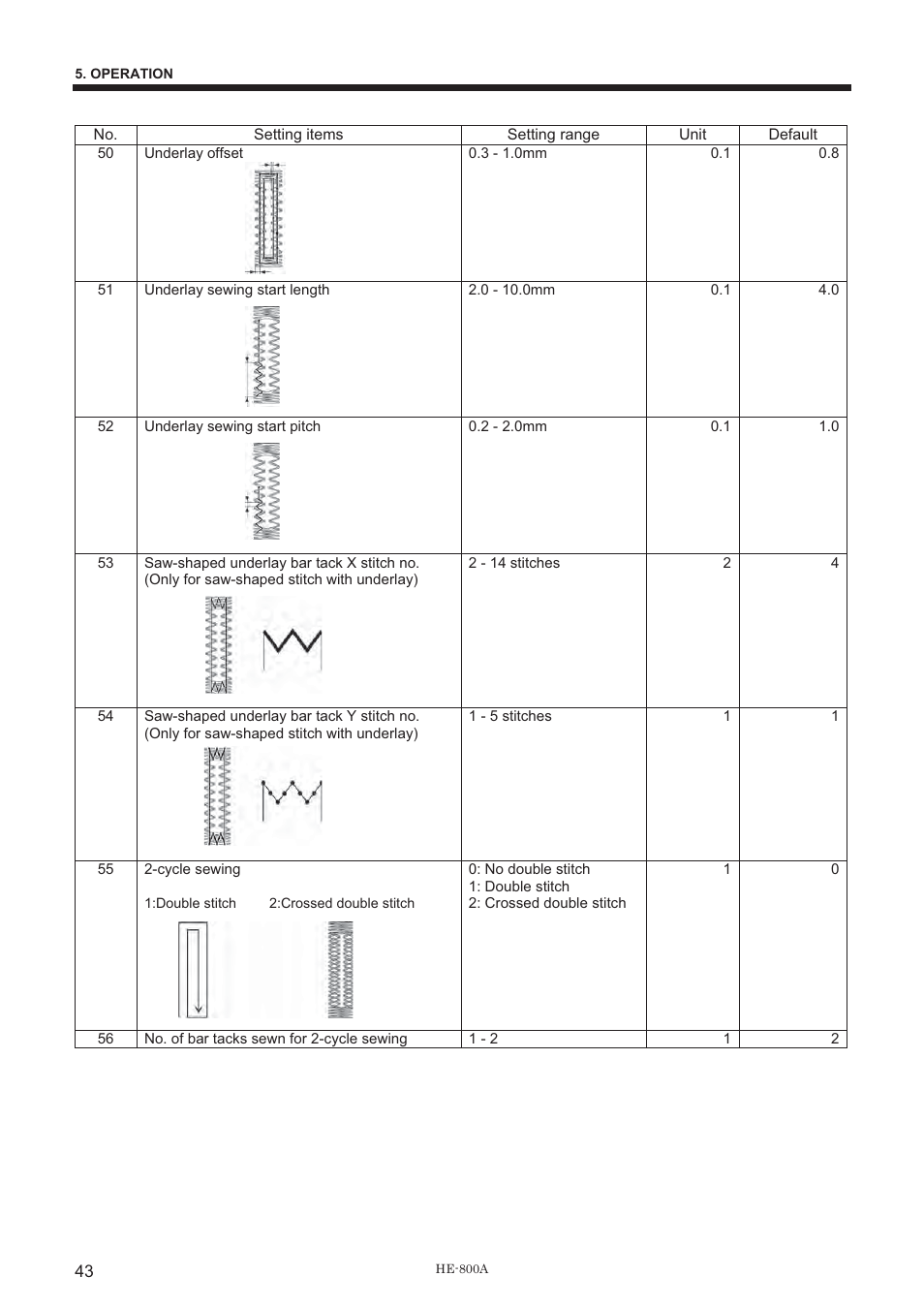 Brother HE-800A User Manual | Page 51 / 118