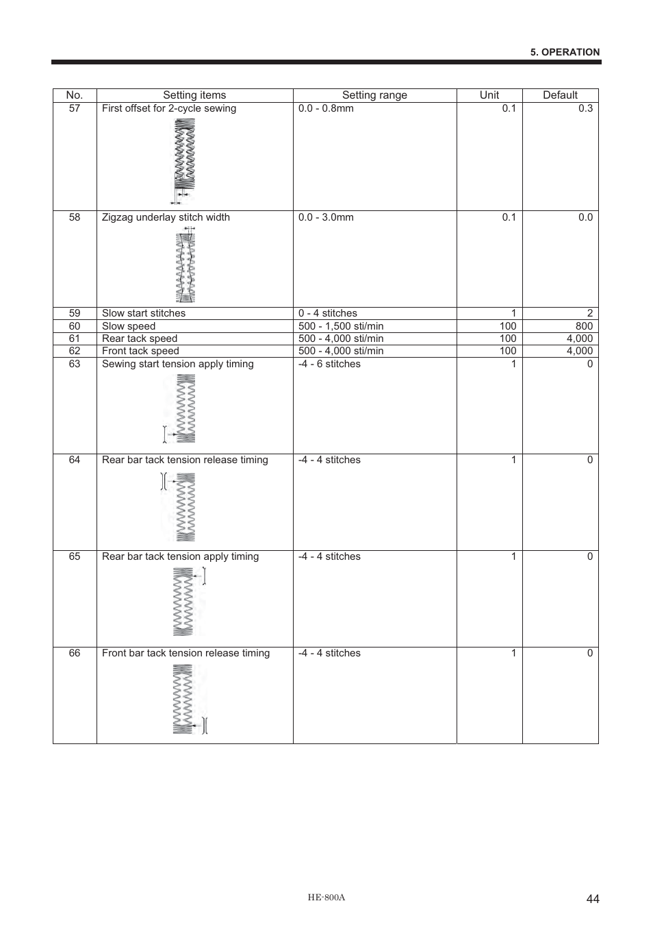 Brother HE-800A User Manual | Page 52 / 118