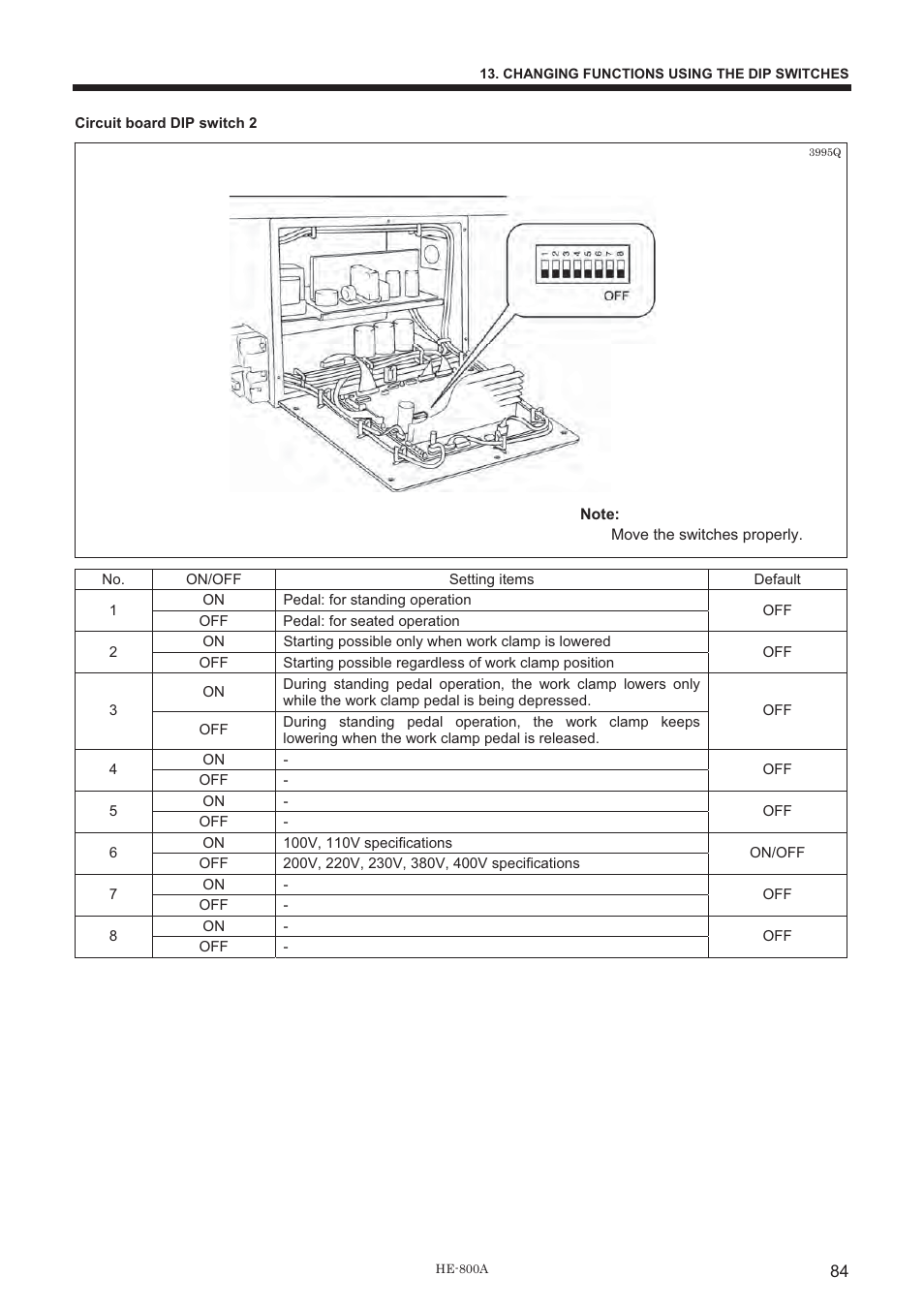 Brother HE-800A User Manual | Page 92 / 118