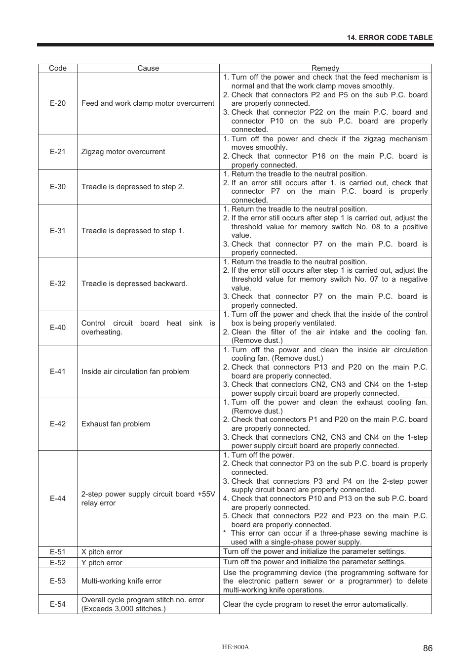Brother HE-800A User Manual | Page 94 / 118