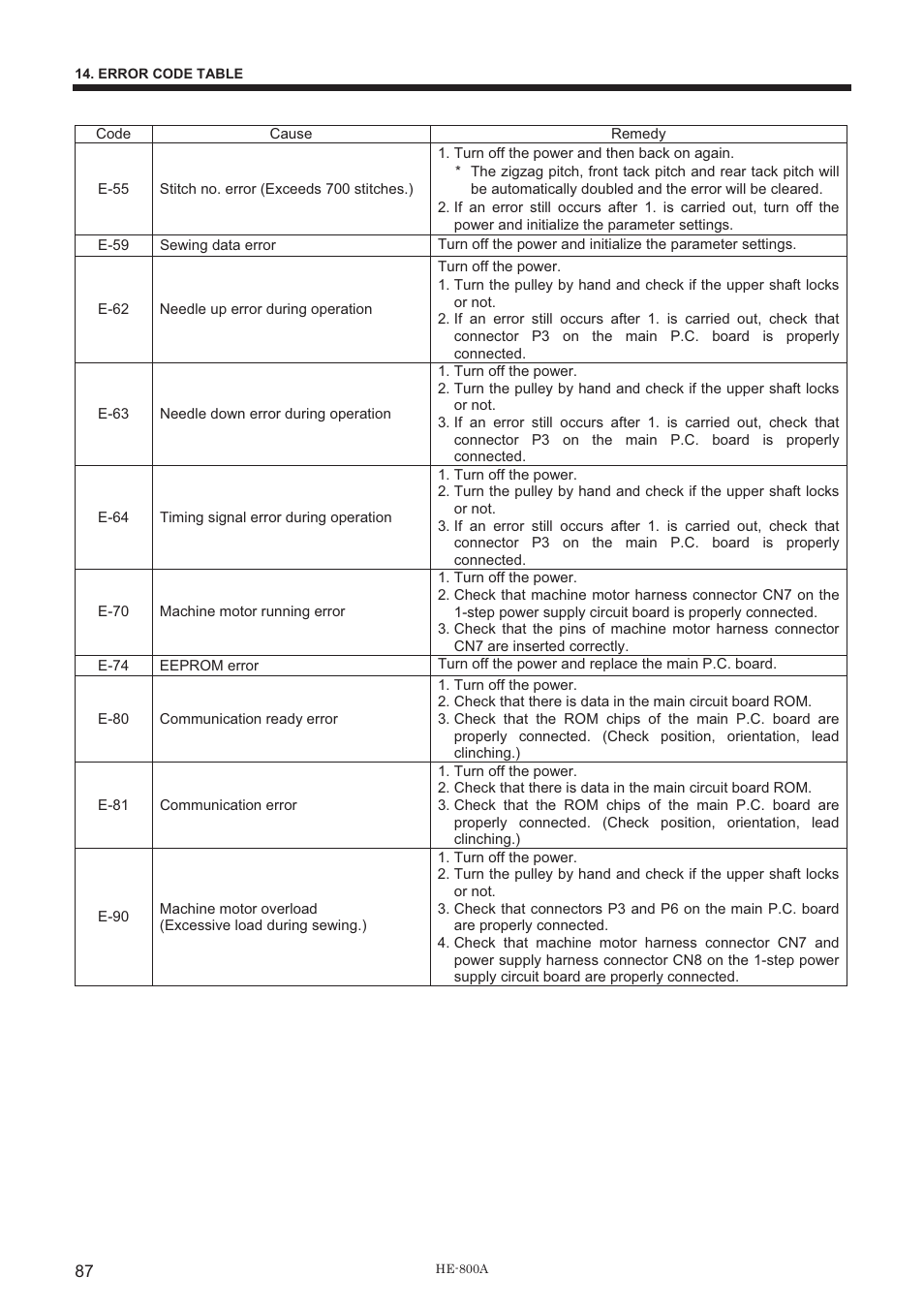 Brother HE-800A User Manual | Page 95 / 118