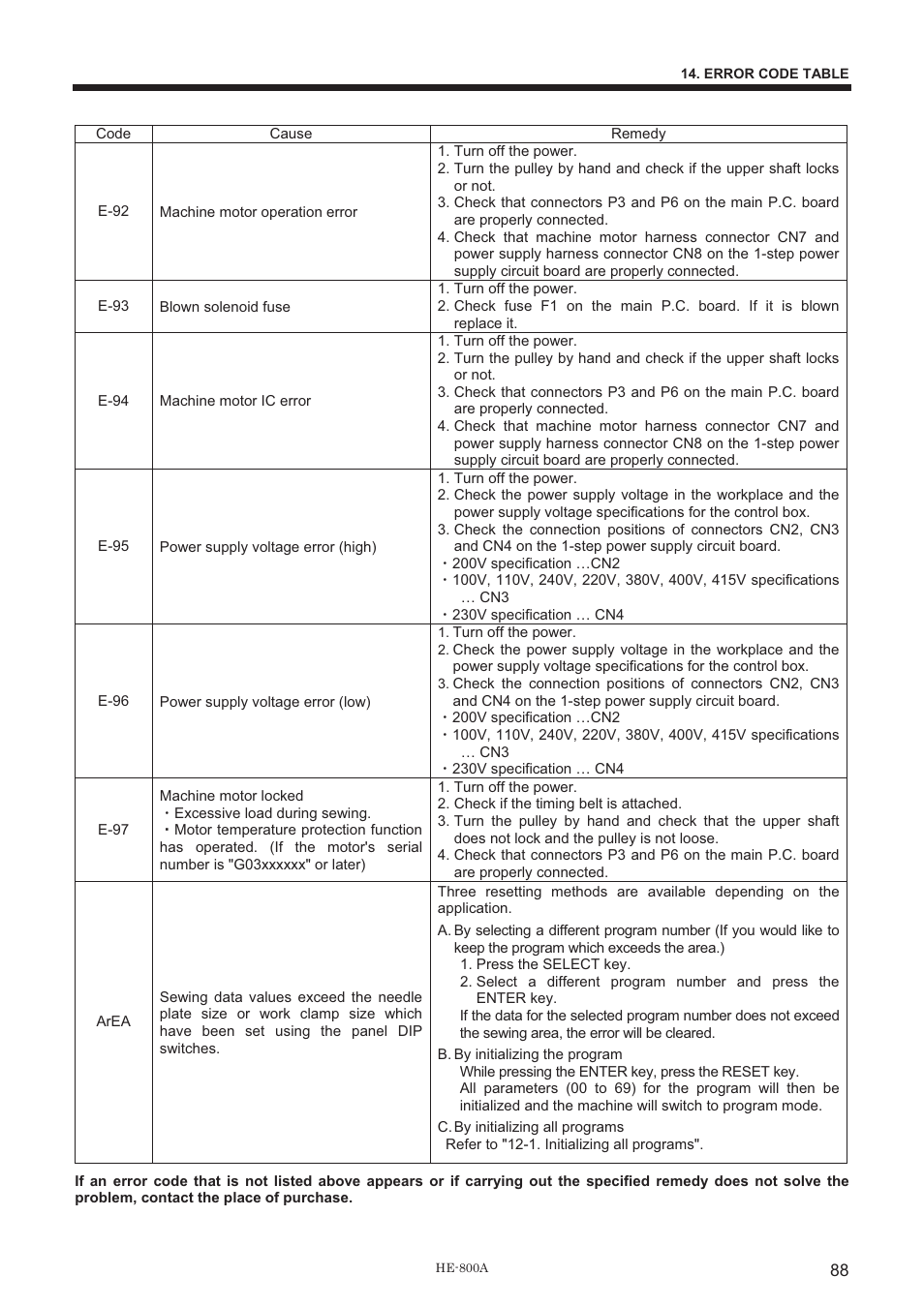 Brother HE-800A User Manual | Page 96 / 118