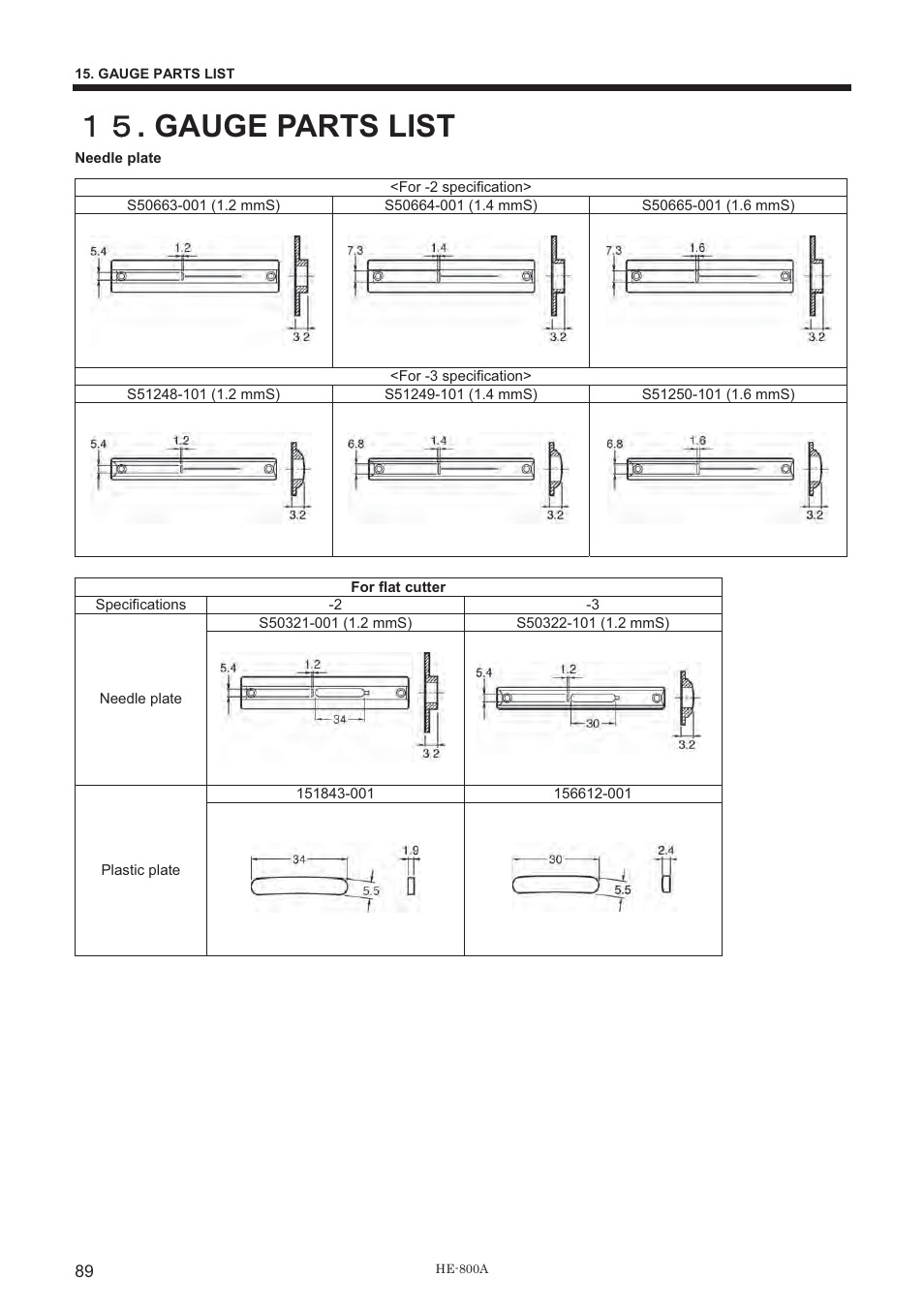 ውዑ . gauge parts list | Brother HE-800A User Manual | Page 97 / 118