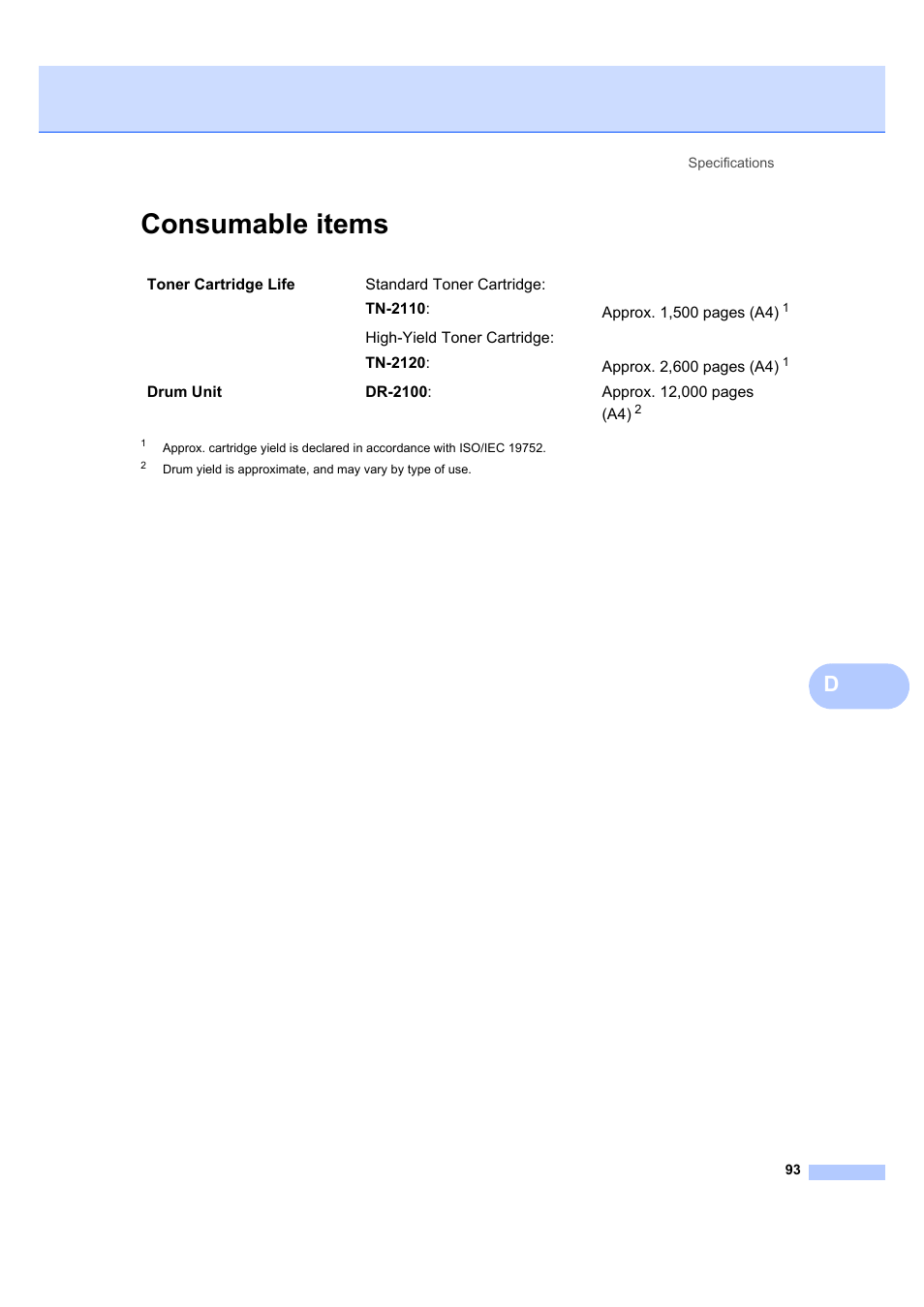 Consumable items | Brother DCP-7045N User Manual | Page 101 / 107