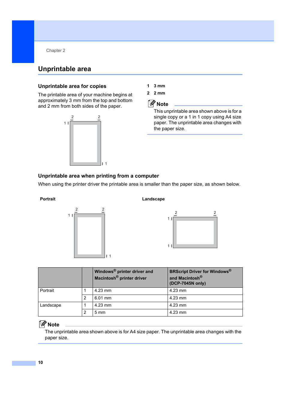 Unprintable area, Unprintable area for copies, Unprintable area when printing from a computer | Brother DCP-7045N User Manual | Page 18 / 107