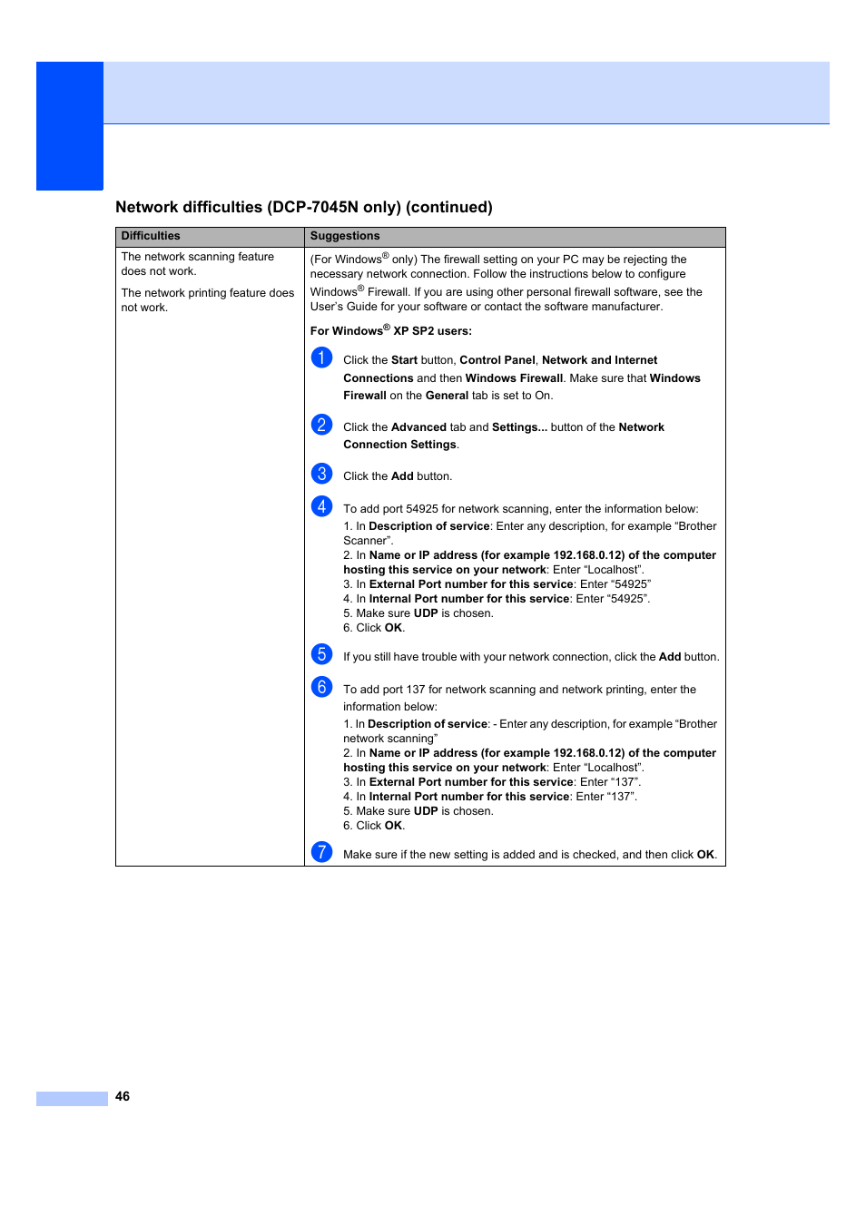 Brother DCP-7045N User Manual | Page 54 / 107