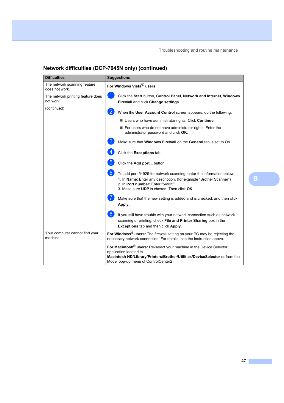Brother DCP-7045N User Manual | Page 55 / 107