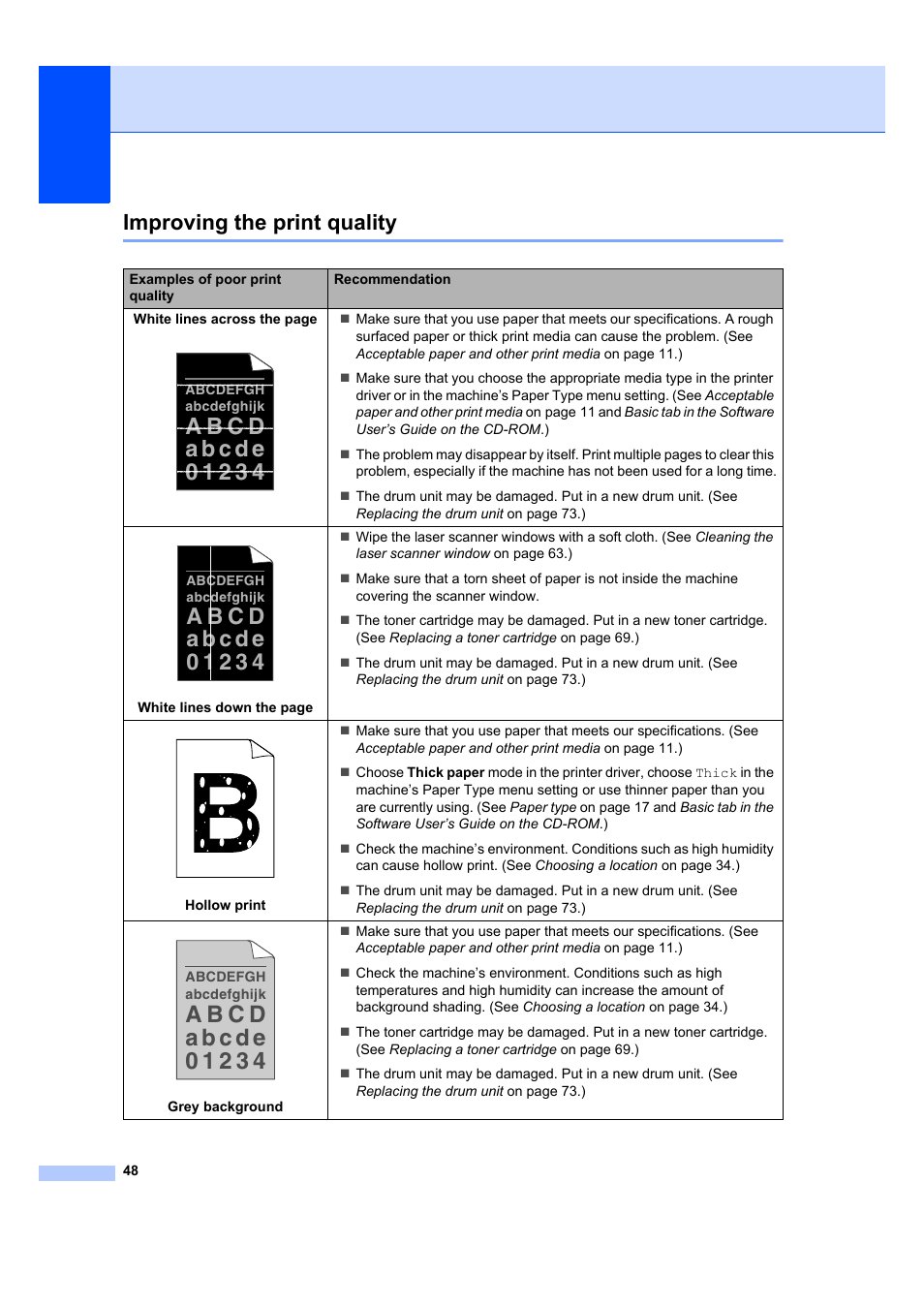 Improving the print quality | Brother DCP-7045N User Manual | Page 56 / 107