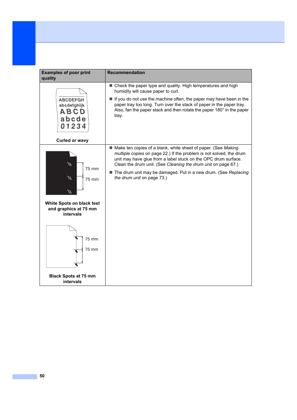 Brother DCP-7045N User Manual | Page 58 / 107