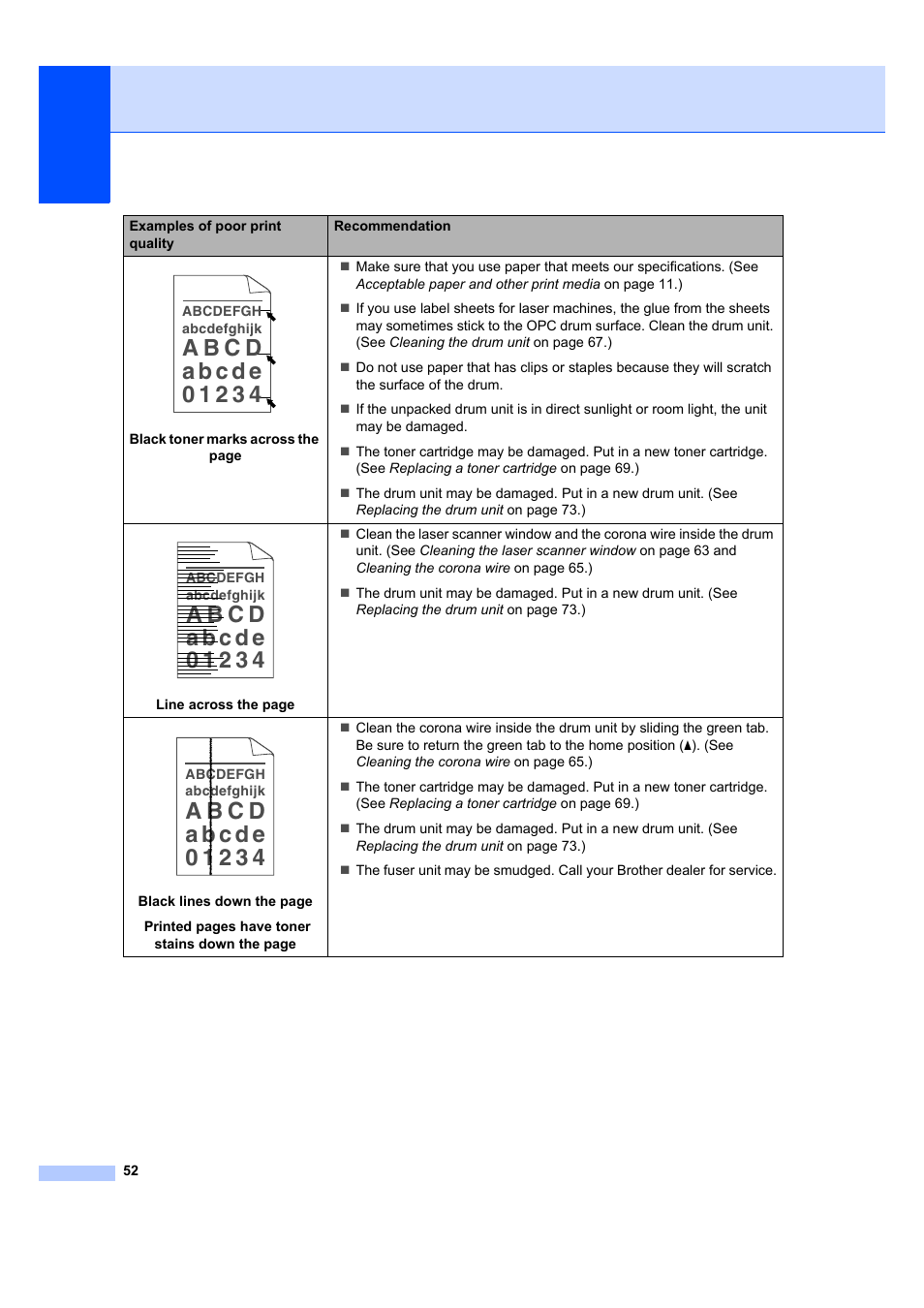 Brother DCP-7045N User Manual | Page 60 / 107