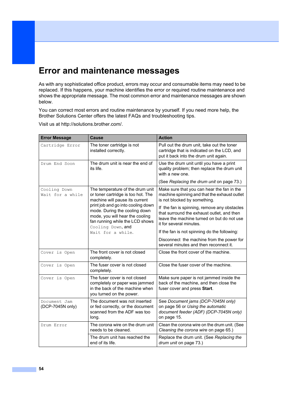 Error and maintenance messages | Brother DCP-7045N User Manual | Page 62 / 107