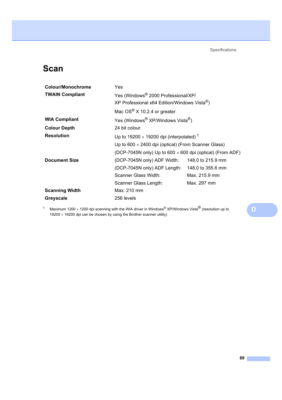 Scan | Brother DCP-7045N User Manual | Page 97 / 107