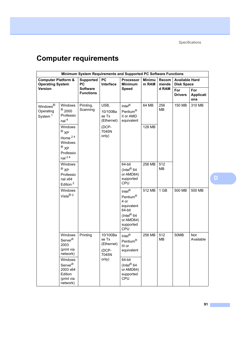 Computer requirements | Brother DCP-7045N User Manual | Page 99 / 107