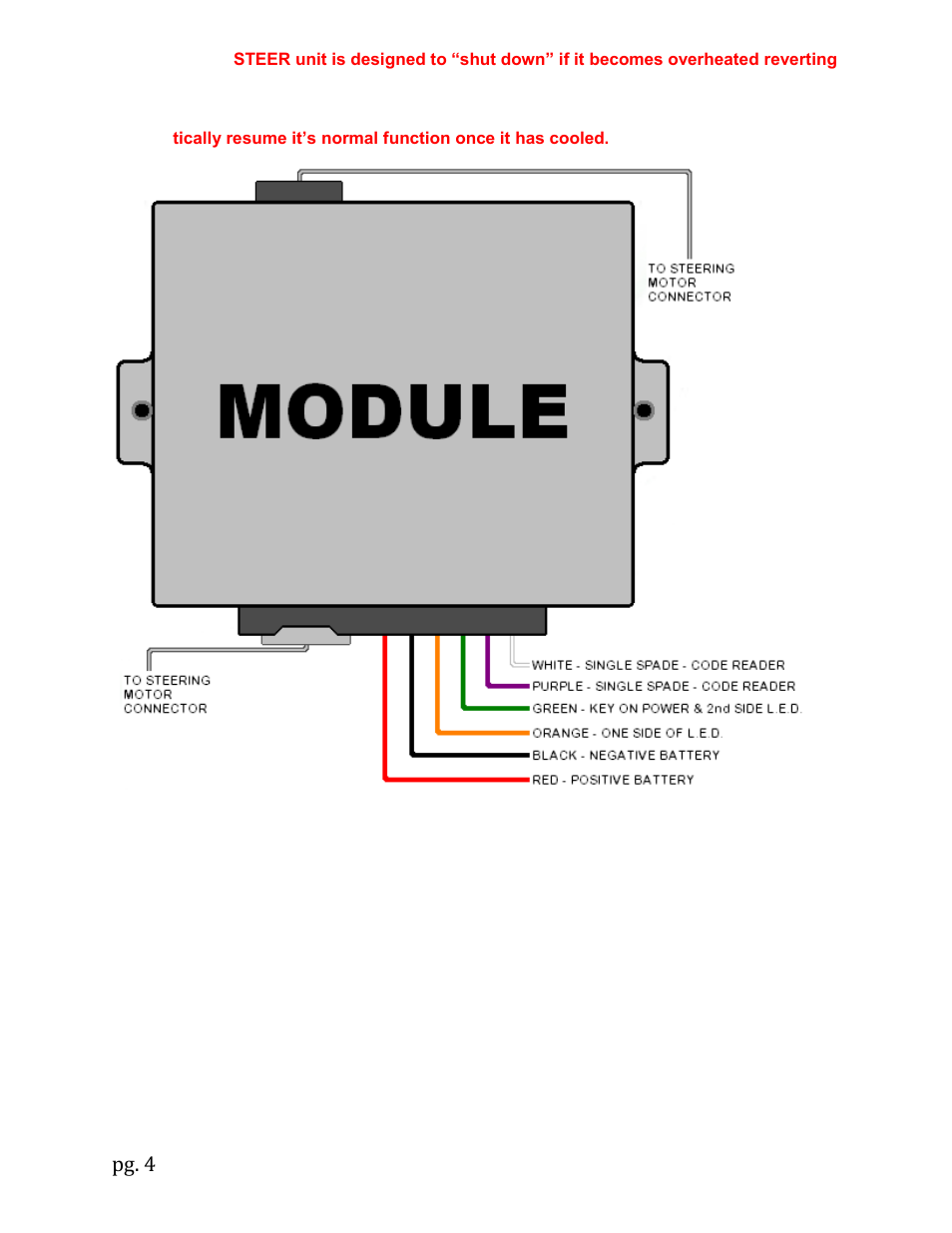 Pg. 4 | Unisteer 8051500 Universal Electra-Steer User Manual | Page 4 / 5