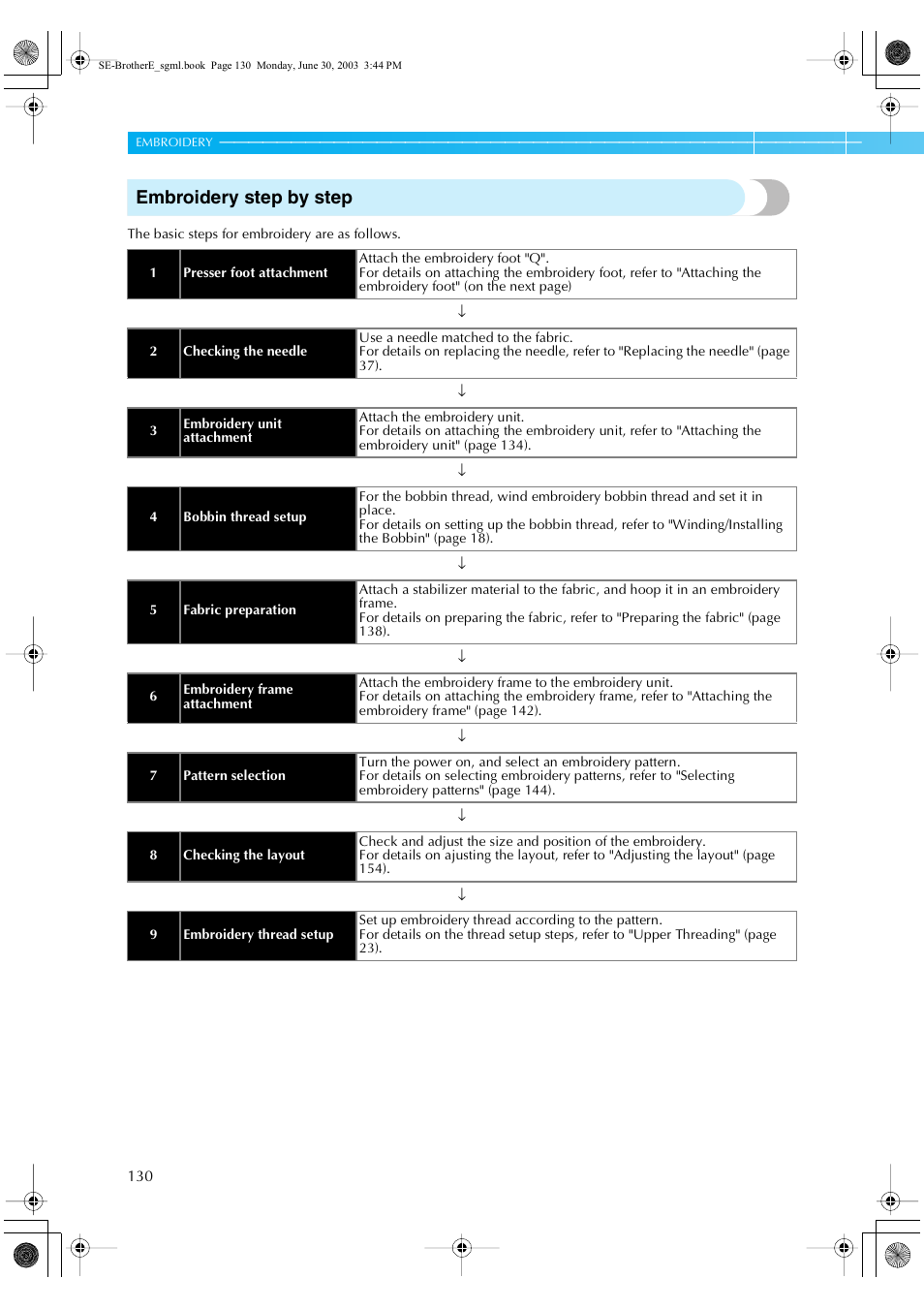 Embroidery step by step | Brother HE 120 User Manual | Page 136 / 183