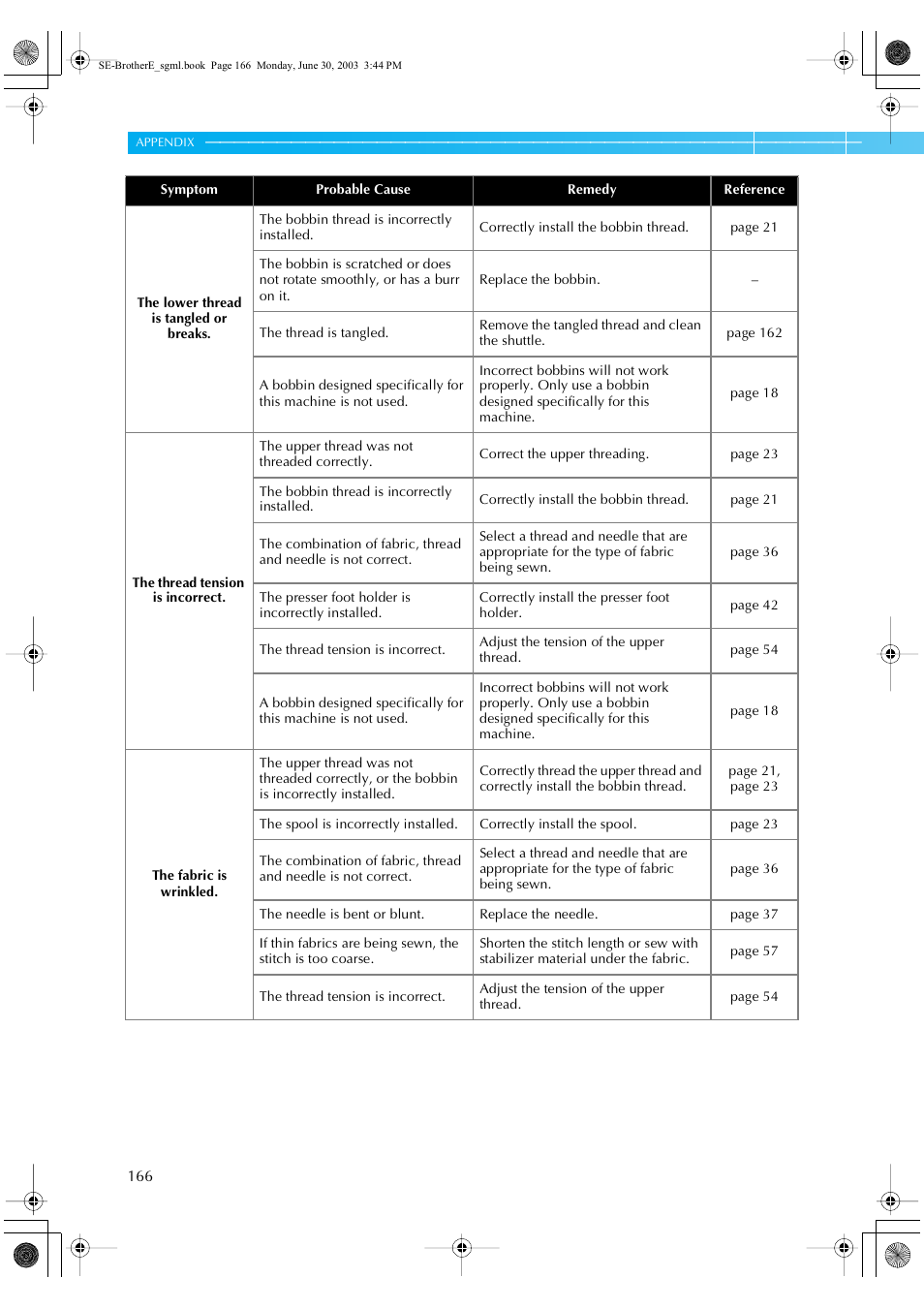 Brother HE 120 User Manual | Page 172 / 183