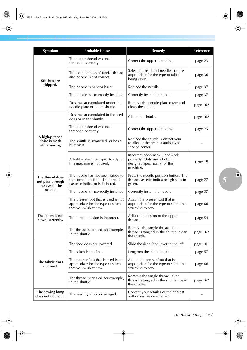 Brother HE 120 User Manual | Page 173 / 183