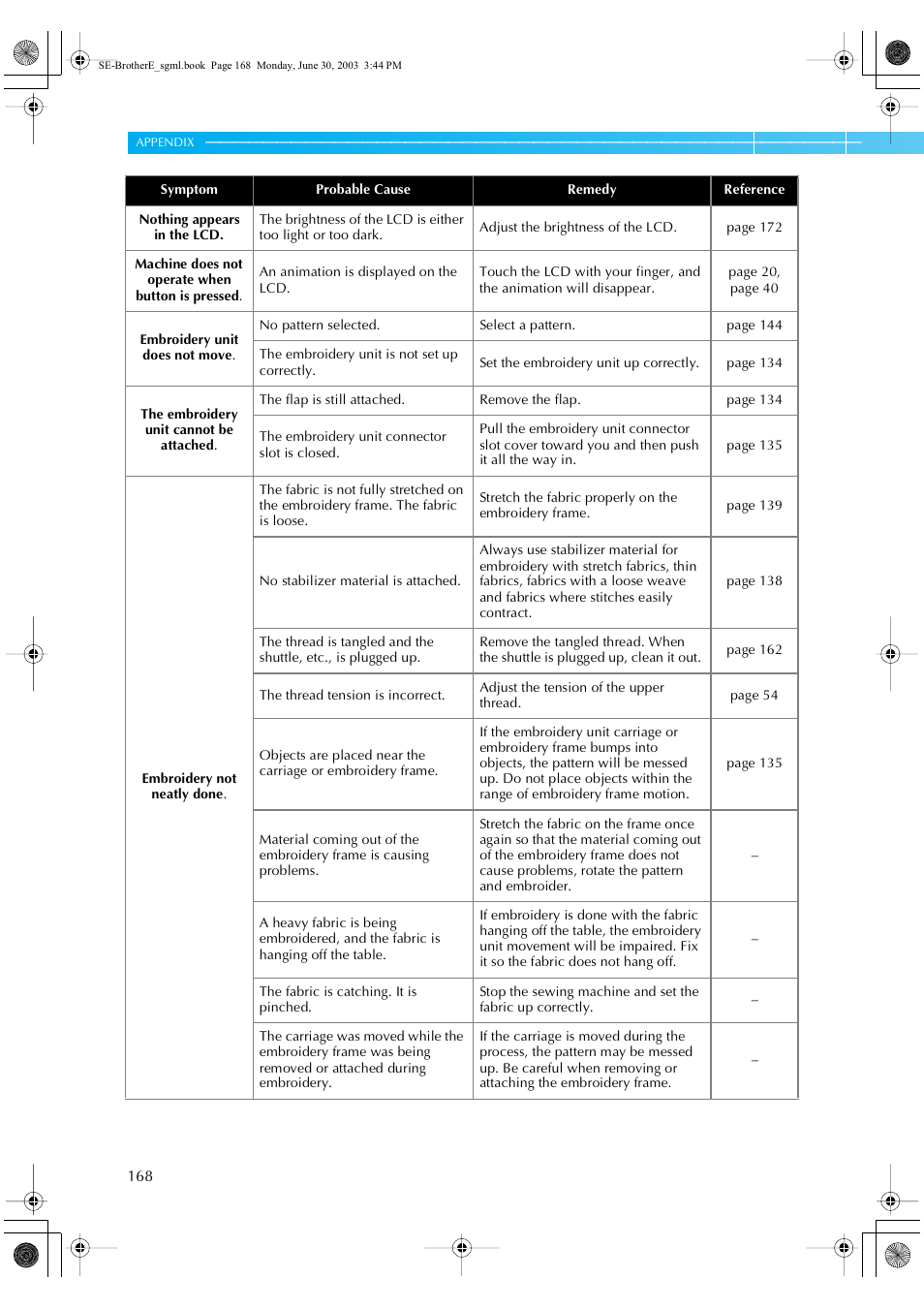 Brother HE 120 User Manual | Page 174 / 183