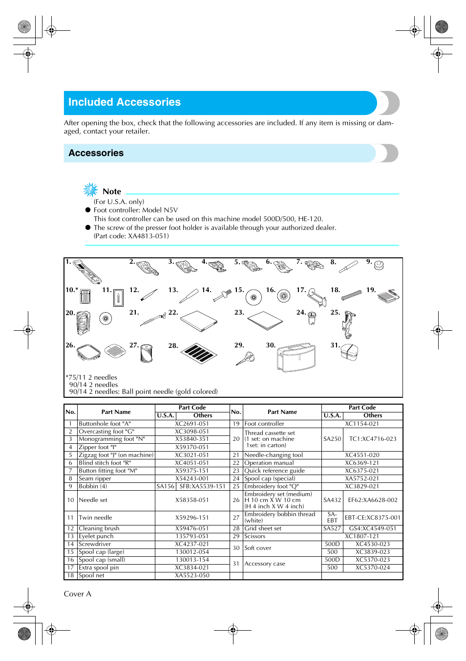 Included accessories, Accessories | Brother HE 120 User Manual | Page 2 / 183