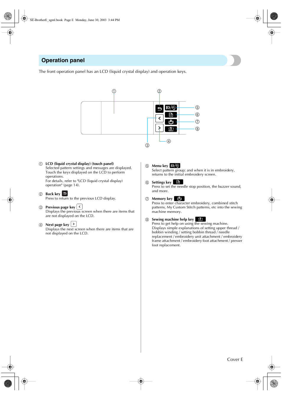 Operation panel | Brother HE 120 User Manual | Page 6 / 183