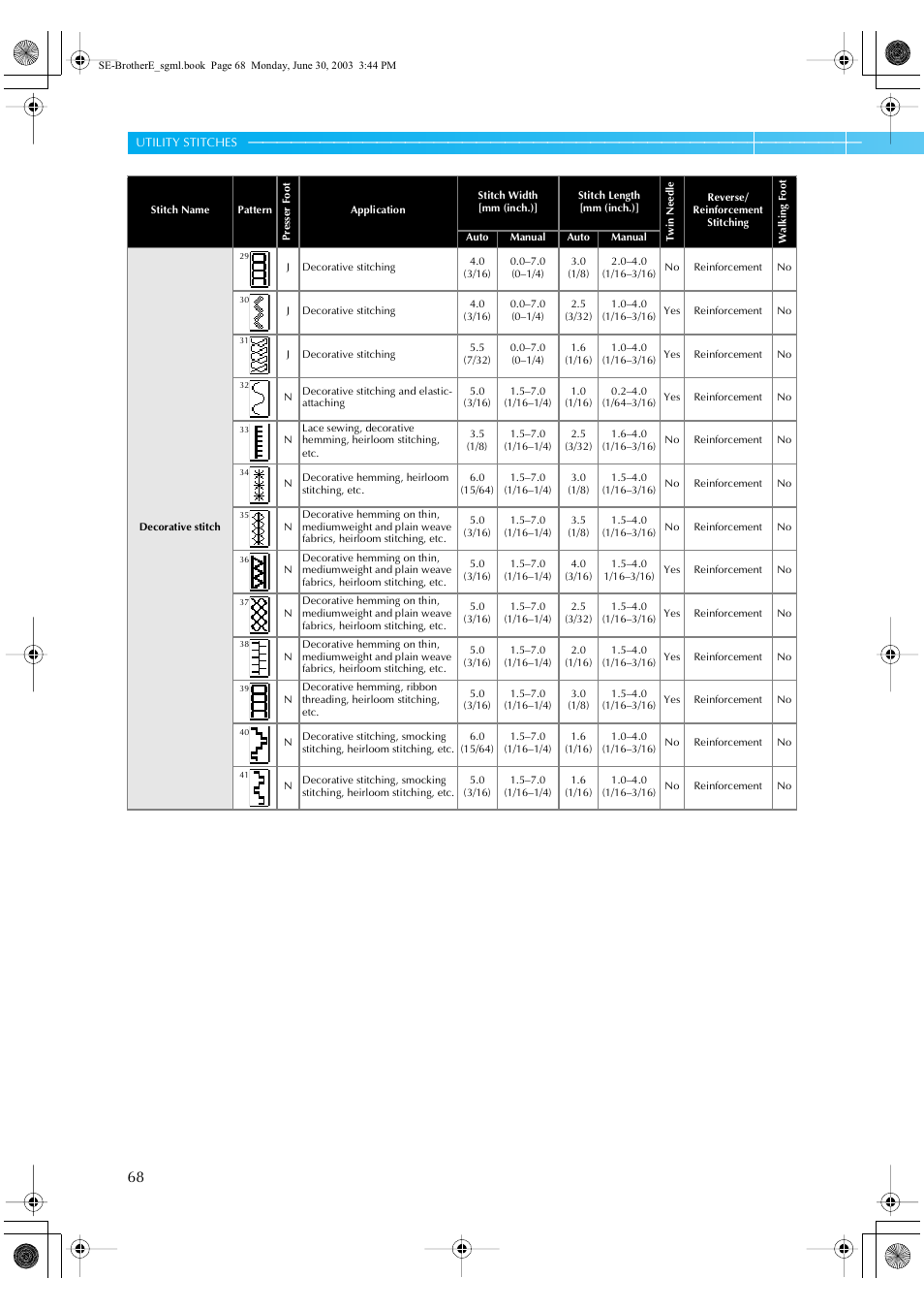 Brother HE 120 User Manual | Page 74 / 183