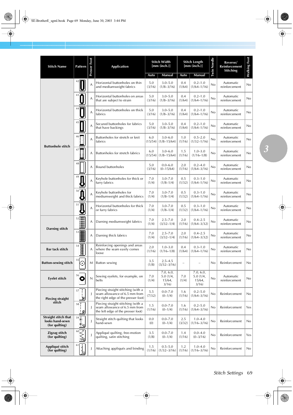 Stitch settings 69 | Brother HE 120 User Manual | Page 75 / 183