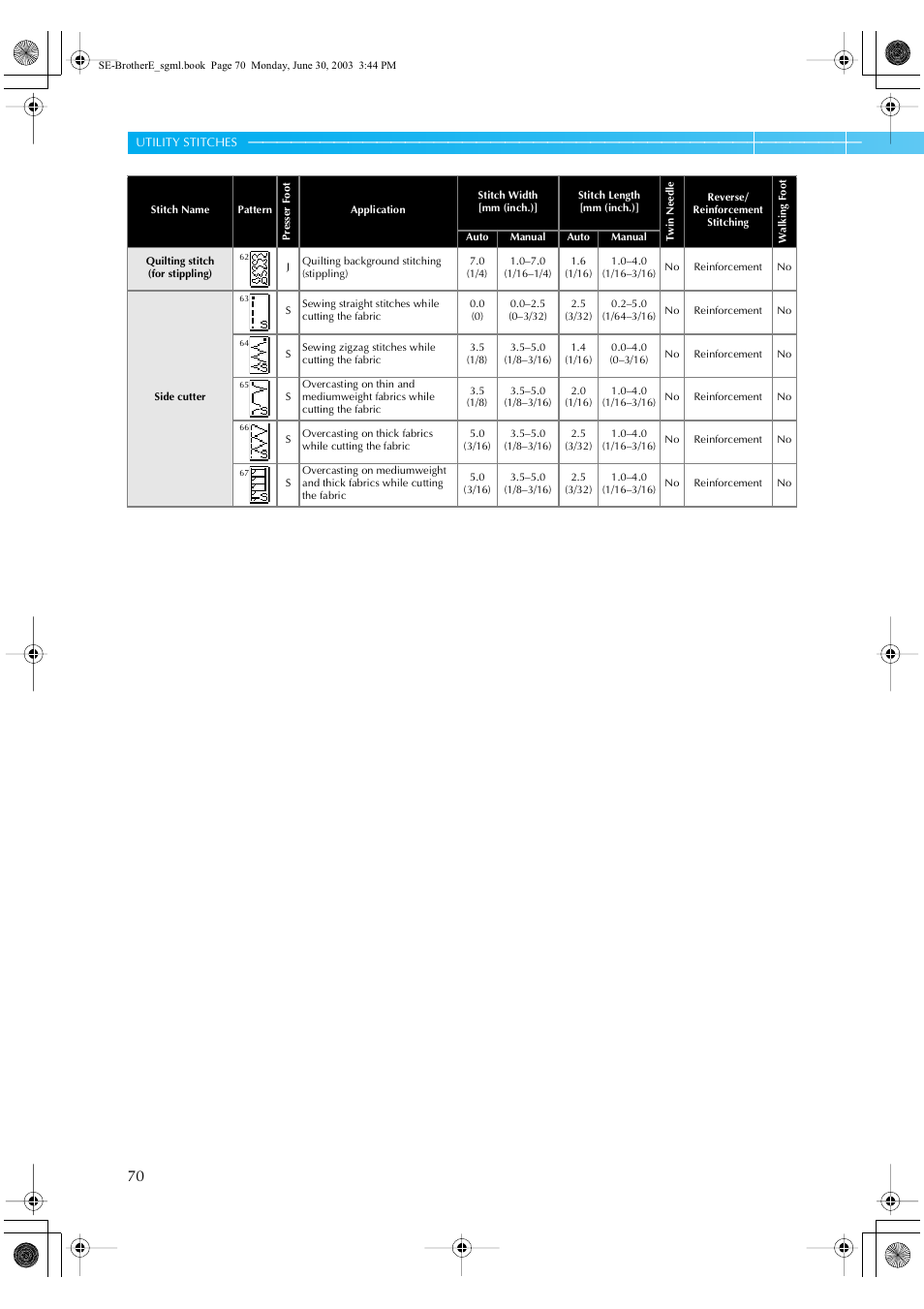 Brother HE 120 User Manual | Page 76 / 183