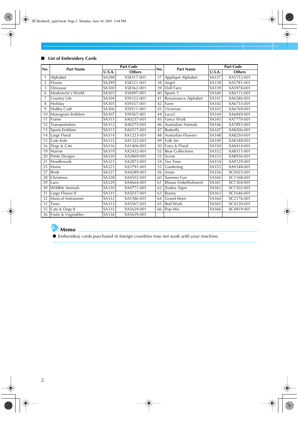 Brother HE 120 User Manual | Page 8 / 183