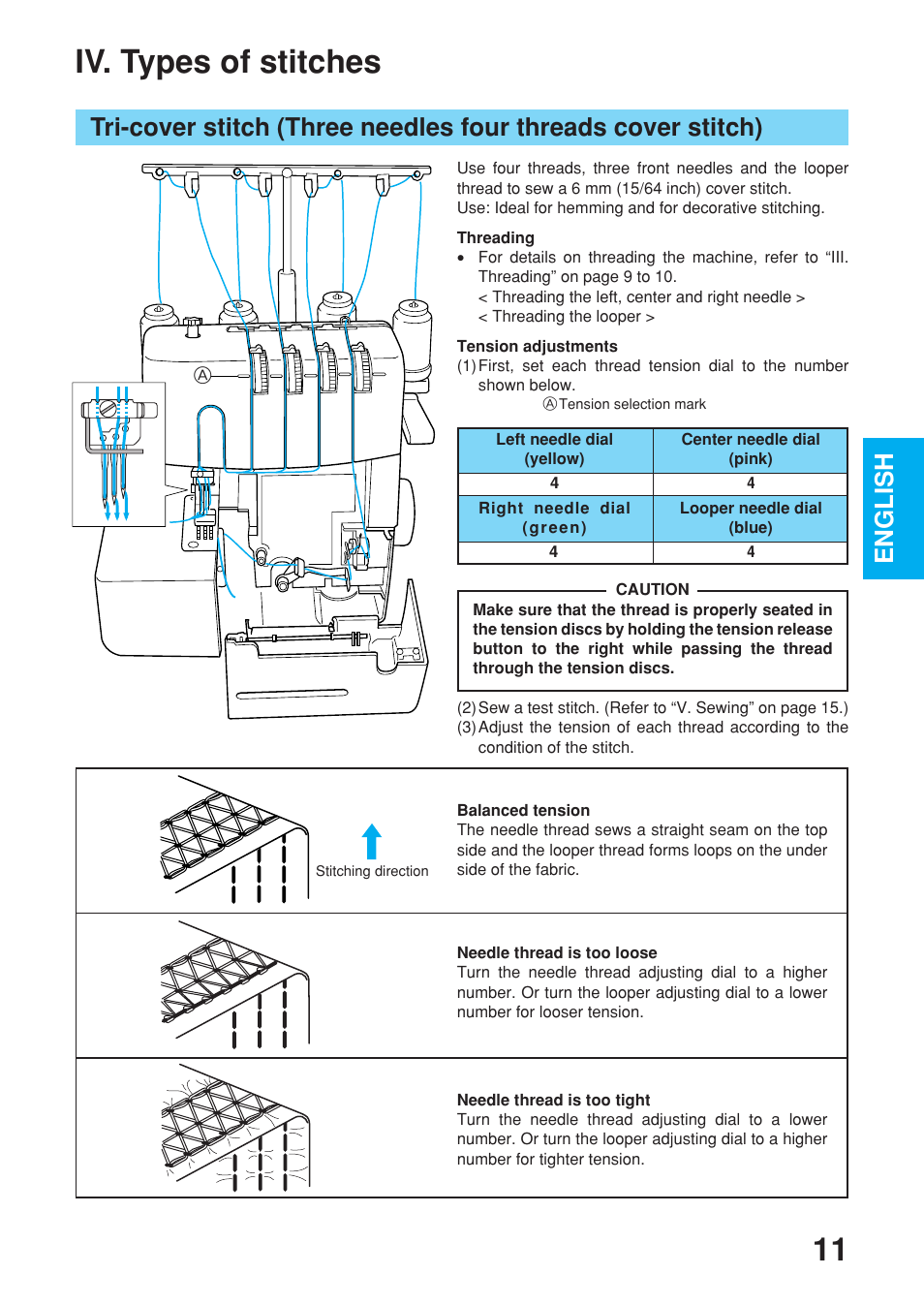 Iv. types of stitches, English | Brother 2340CV User Manual | Page 13 / 40