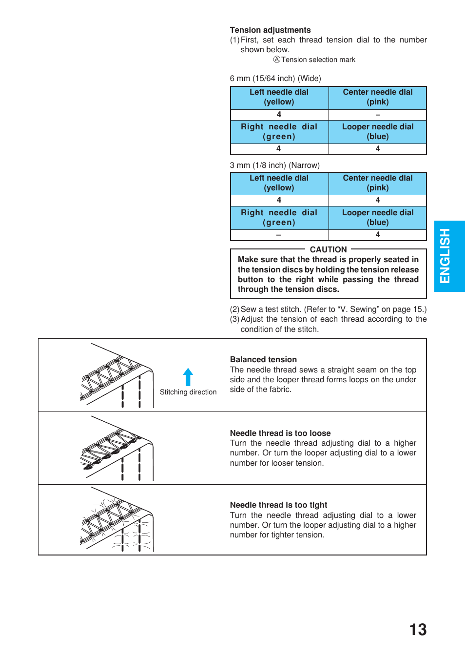 English | Brother 2340CV User Manual | Page 15 / 40