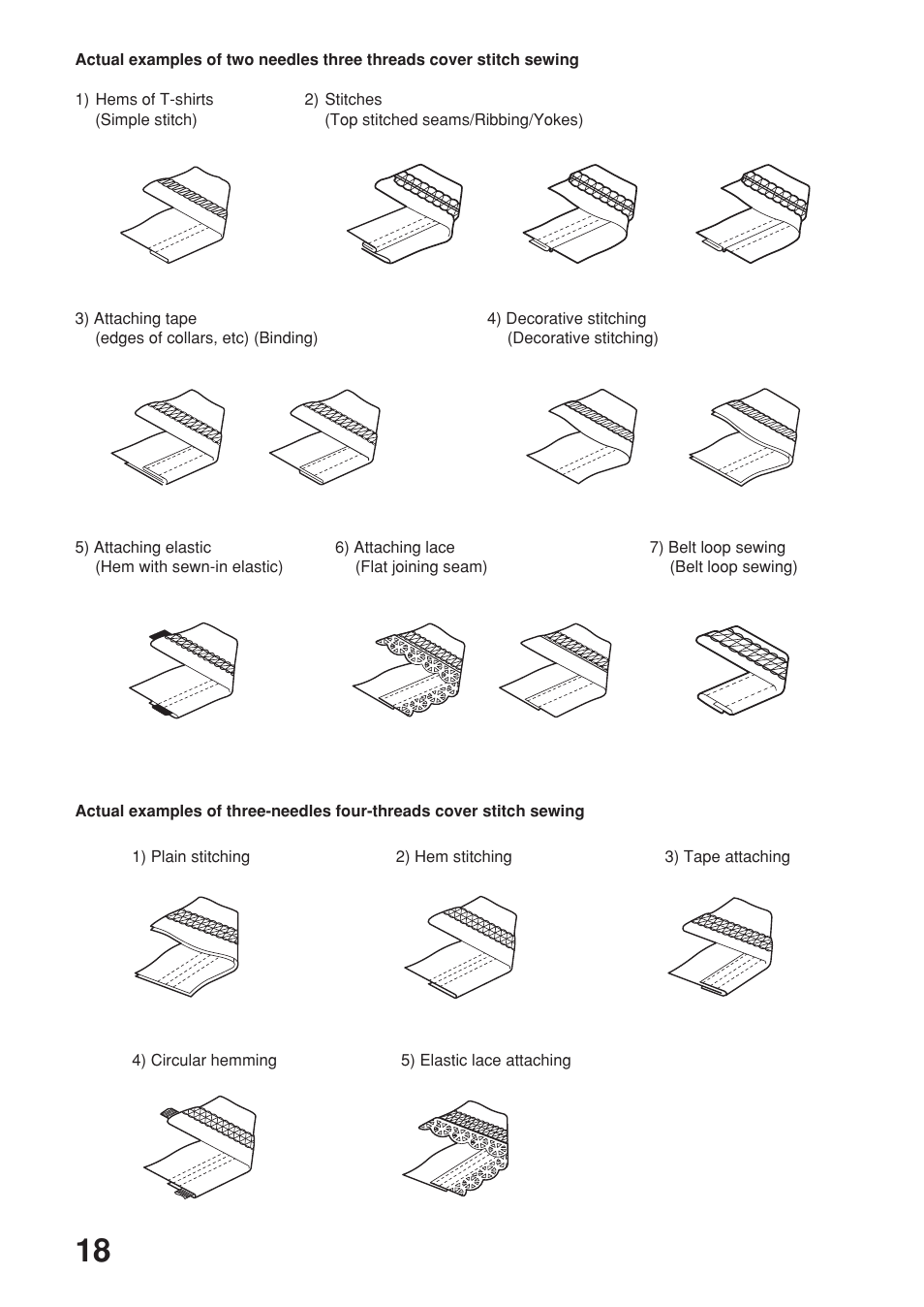 Brother 2340CV User Manual | Page 20 / 40